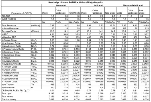 2013-03-18_NR-3-sm